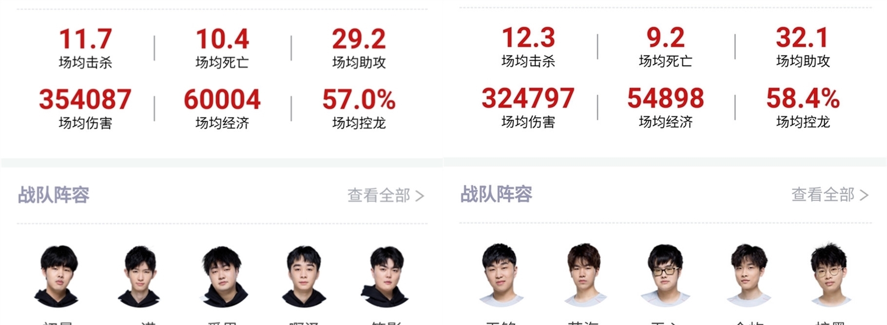 王欣瑜的一