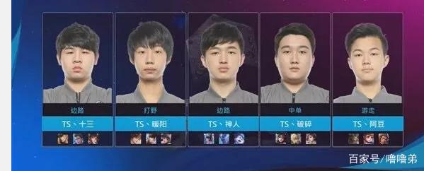 态化
