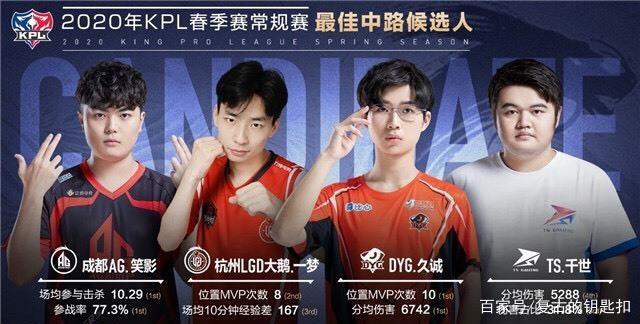 最终成就了