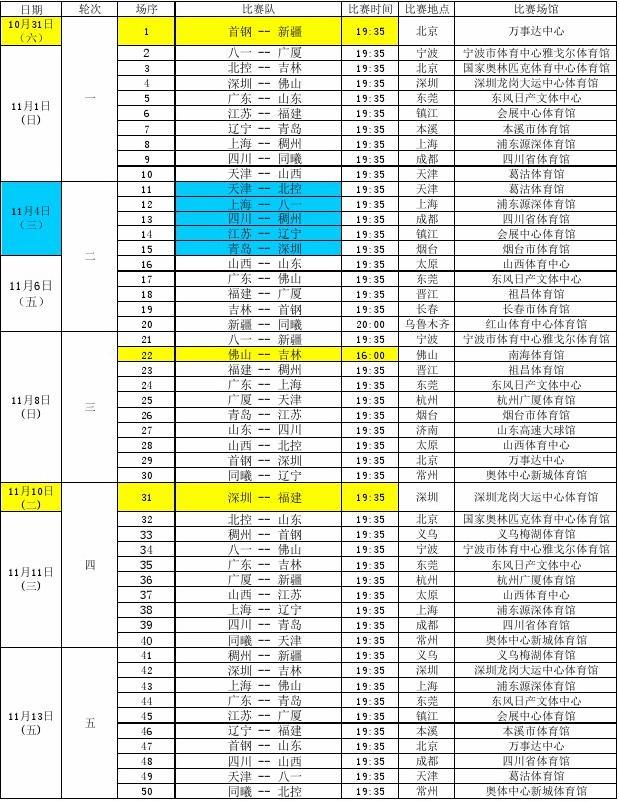 美貌和爆发 美貌和爆发