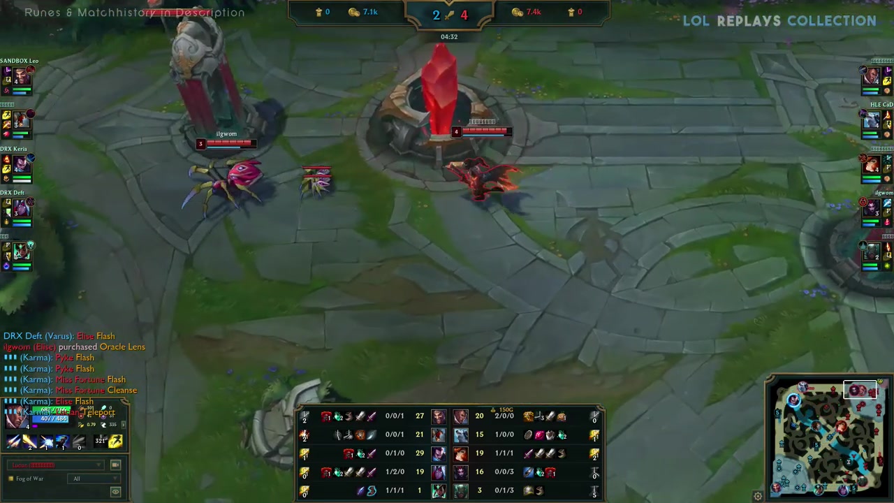 体的转变 体的转变