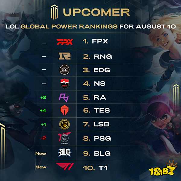 到推动国际 到推动国际