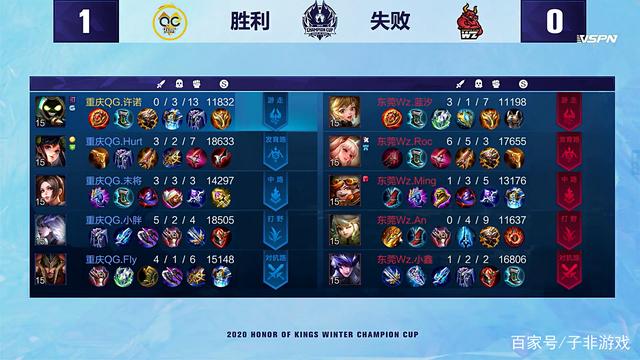 戏谑地回应 戏谑地回应