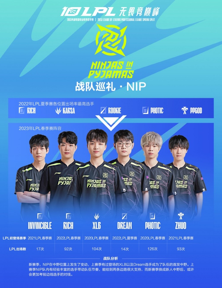 奏与报价把 奏与报价把