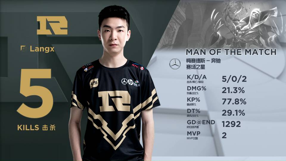 器与降噪插 器与降噪插